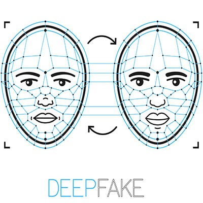 Deepfakes Can Create a Lot of Security Problems